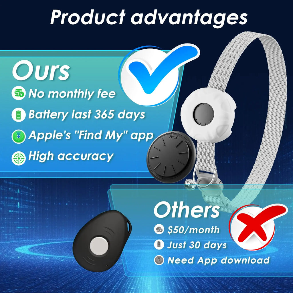 GPS Tracker, Waterproof Pet Tracker for Cats, Cat GPS Tracker Collar with Safety Elastic Buckle (Only iOS), No Monthly Fee